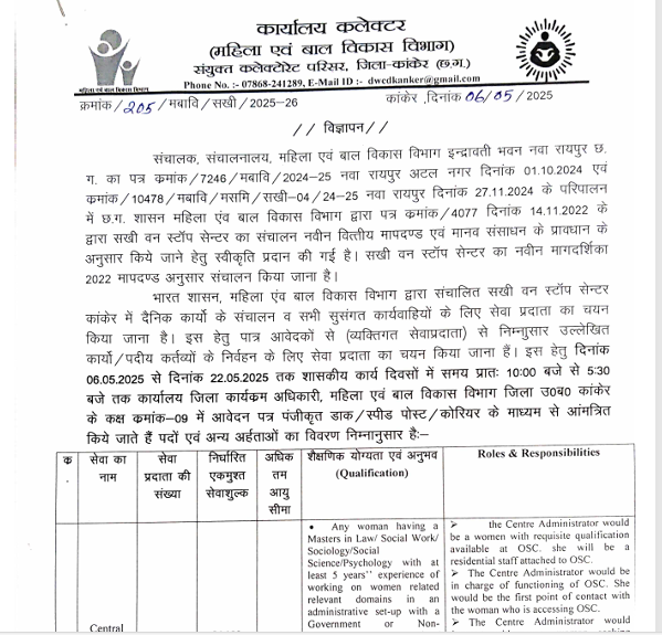 कबीरधाम जिला: सखी वन स्टॉप सेंटर के लिए सेवा प्रदाताओं की 10 भर्ती 2025 कबीरधाम जिला