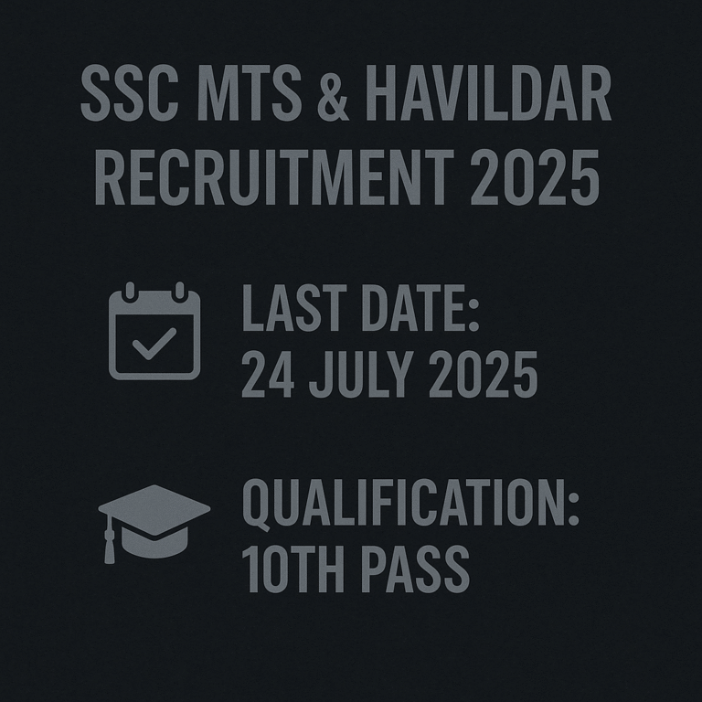 SSC MTS & हवलदार भर्ती 2025: 10वीं पास के लिए सुनहरा मौका, अंतिम तिथि 24 जुलाई 2025