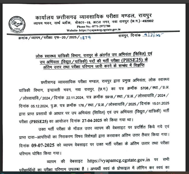 CG Vyapam PHSE25 Result 2025: लोक स्वास्थ्य यांत्रिकी विभाग, रायपुर के अंतर्गत उप अभियंता (सिविल) और उप अभियंता (विद्युत/यांत्रिकी) भर्ती परीक्षा का रिजल्ट और अंतिम उत्तर कुंजी जारी