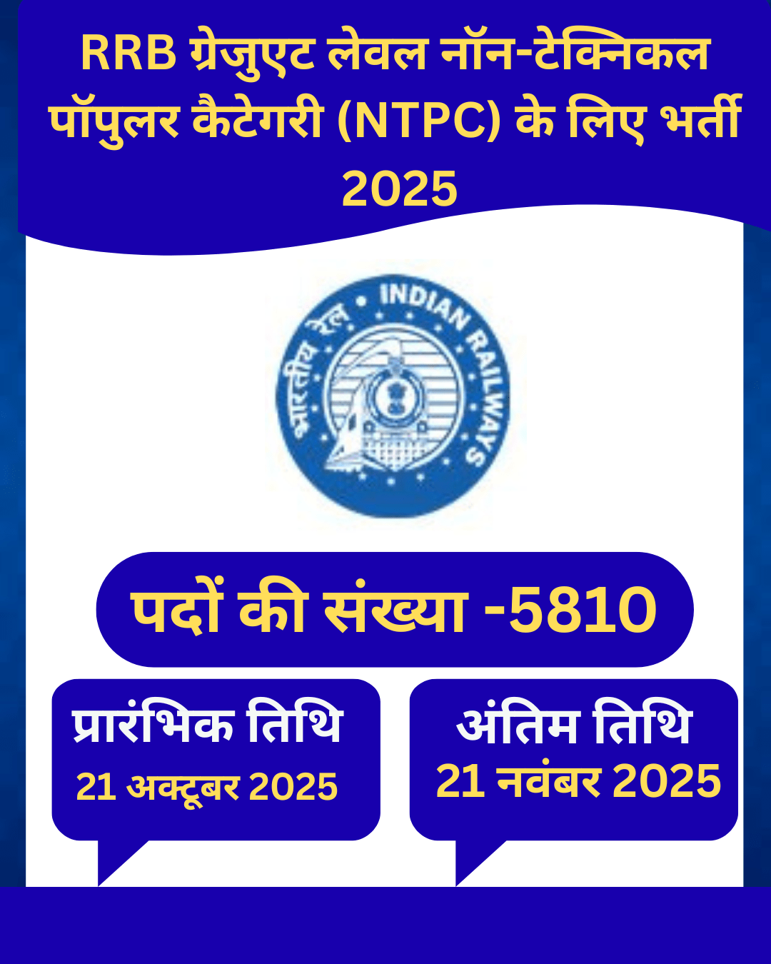 RRB ग्रेजुएट लेवल नॉन-टेक्निकल पॉपुलर कैटेगरी (NTPC) के लिए भर्ती 2025