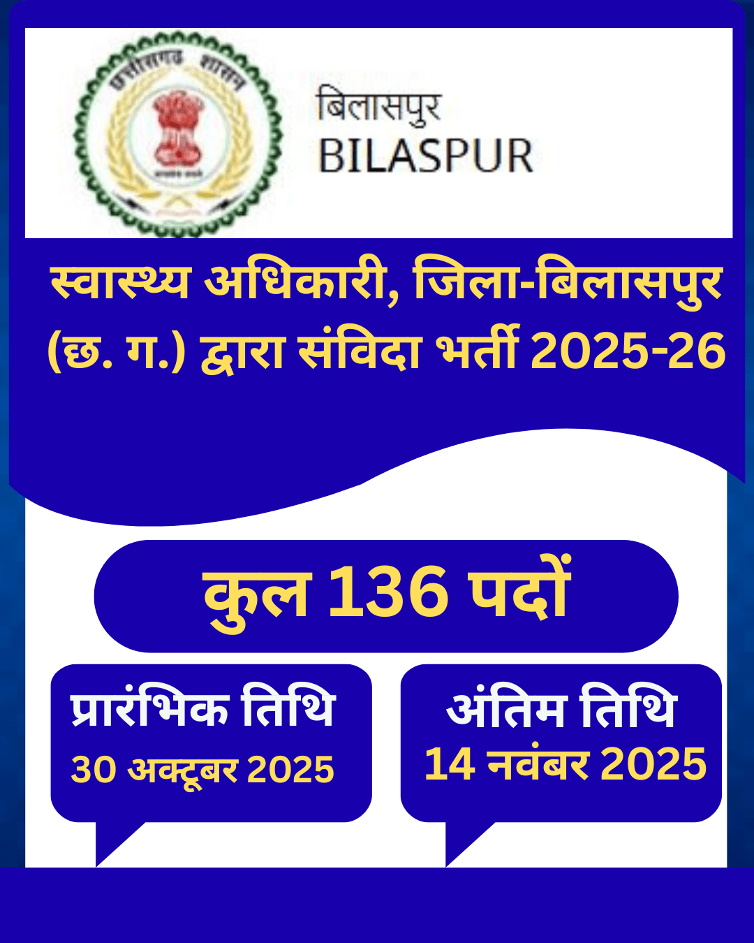 स्वास्थ्य अधिकारी, जिला‑बिलासपुर (छ. ग.) द्वारा संविदा भर्ती 2025-26 Staff Nurse, Lab Technician, Community Health Officer