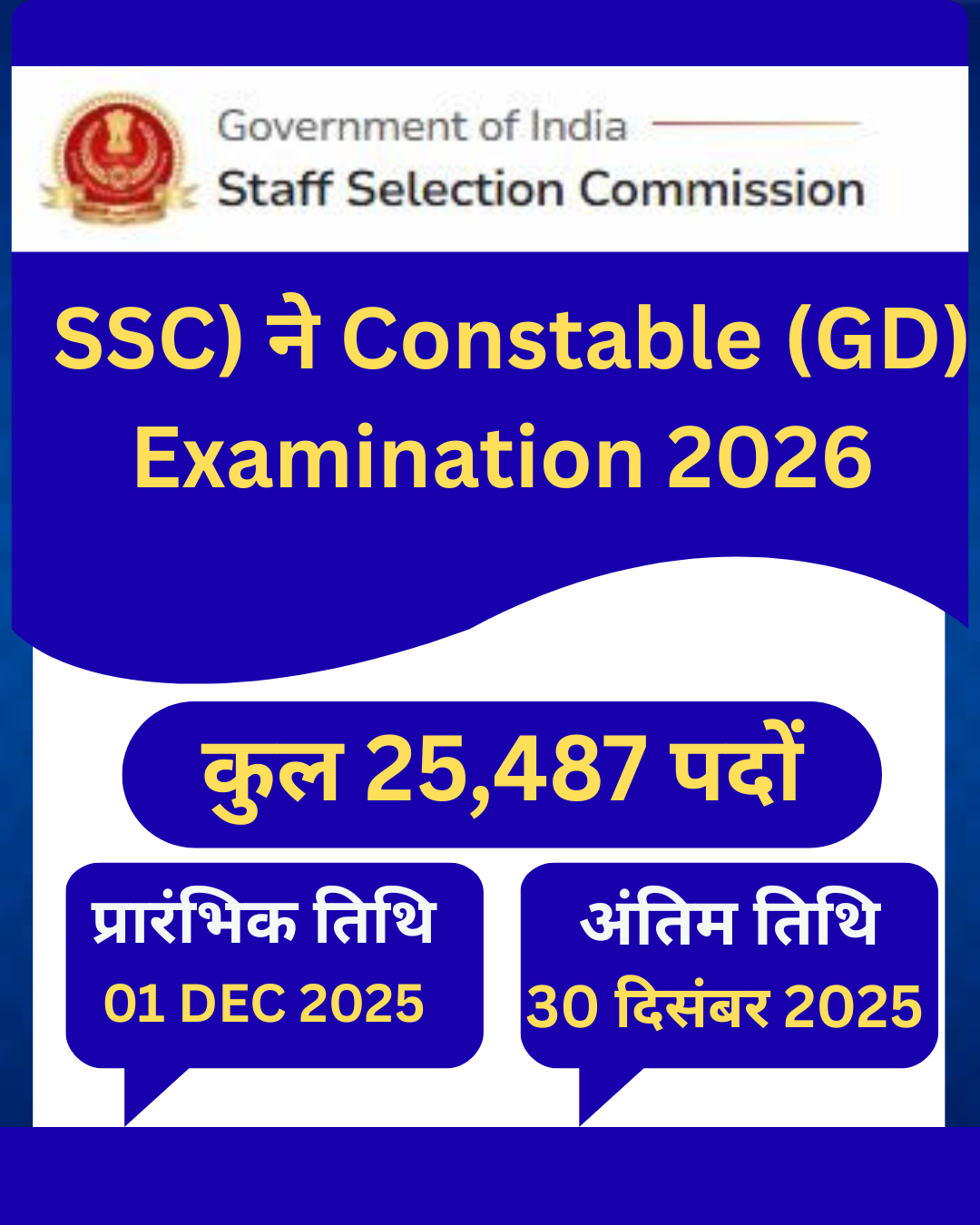 SSC ने Constable (GD) Examination 2026