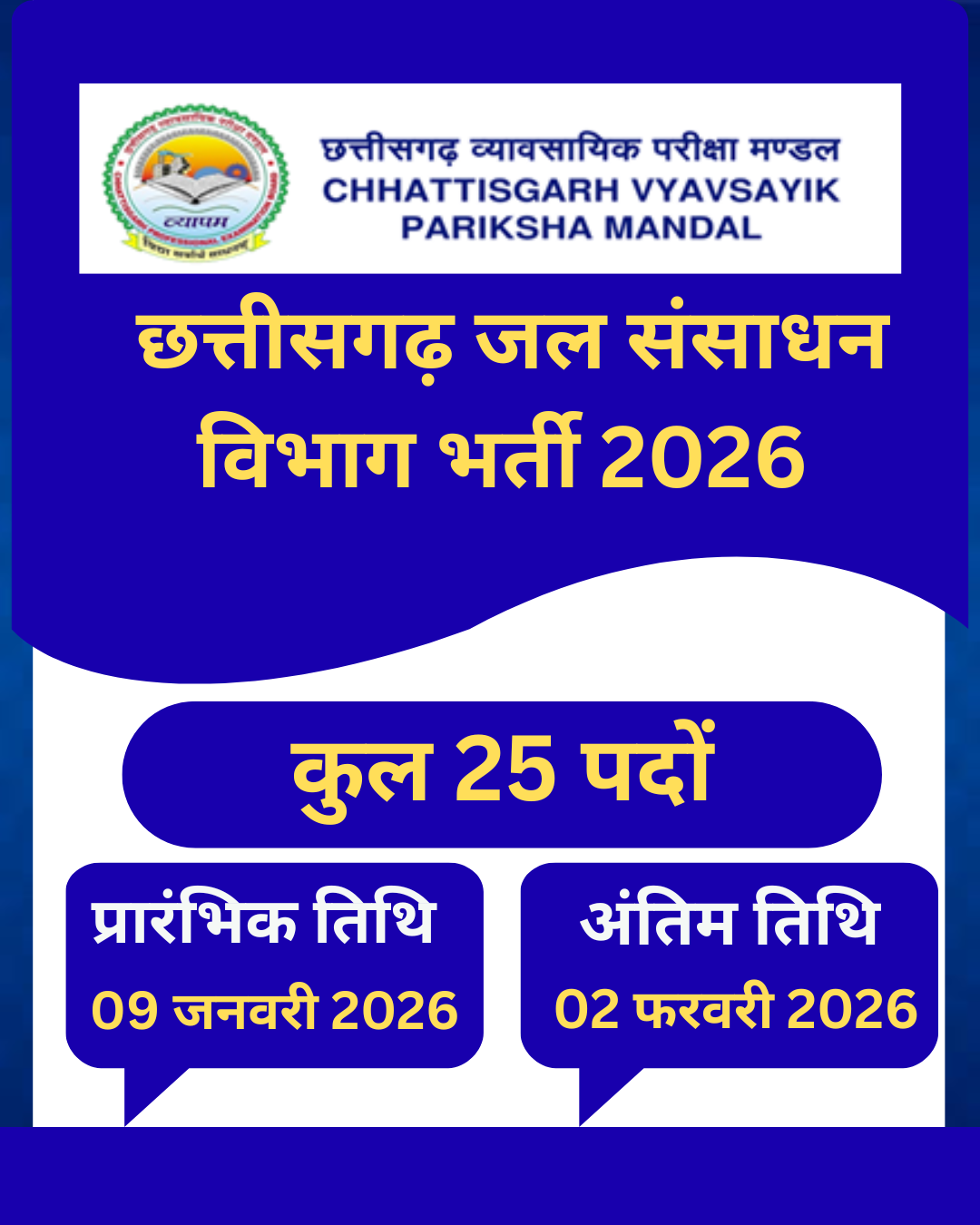 छत्तीसगढ़ जल संसाधन विभाग भर्ती 2026